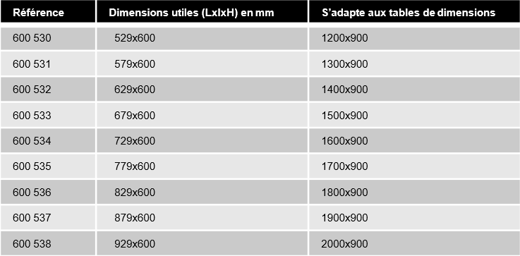 references-demi-etagere-600mm-ergologic